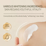 Glam & Curious | Daily Moisture Lotion for body with Shea Butter and Vitamin E - Glam & Curious