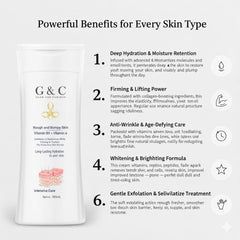Moisturising & Restore Hydrating Lotion for Rough and Bumpy Skin | Glam & Curious - Glam & Curious