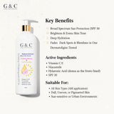 Divine Beauty Daily Moisturizer with SPF 30 – Brightening, Hydrating & UV Protection - Glam & Curious