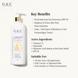 Divine Beauty Daily Moisturizer with SPF 30 – Brightening, Hydrating & UV Protection - Glam & Curious