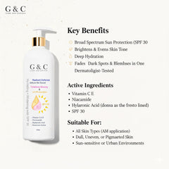Divine Beauty Daily Moisturizer with SPF 30 – Brightening, Hydrating & UV Protection - Glam & Curious