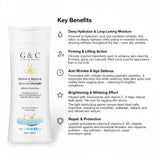 Deep Hydration & Moisturizing Lotion, Whitening and Brightening for Rough Skin | Glam & Curious - Glam & Curious