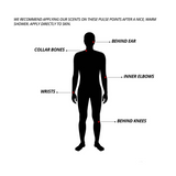 Immortal Everlasting Eau de Parfum for Men by Glam & Curious - Glam & Curious