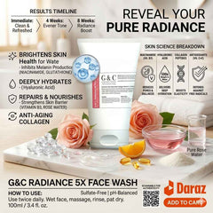 Glam & Curious sulfate-free whitening face wash showing its smooth, clean skin with visible brightening effects in a skincare setting.