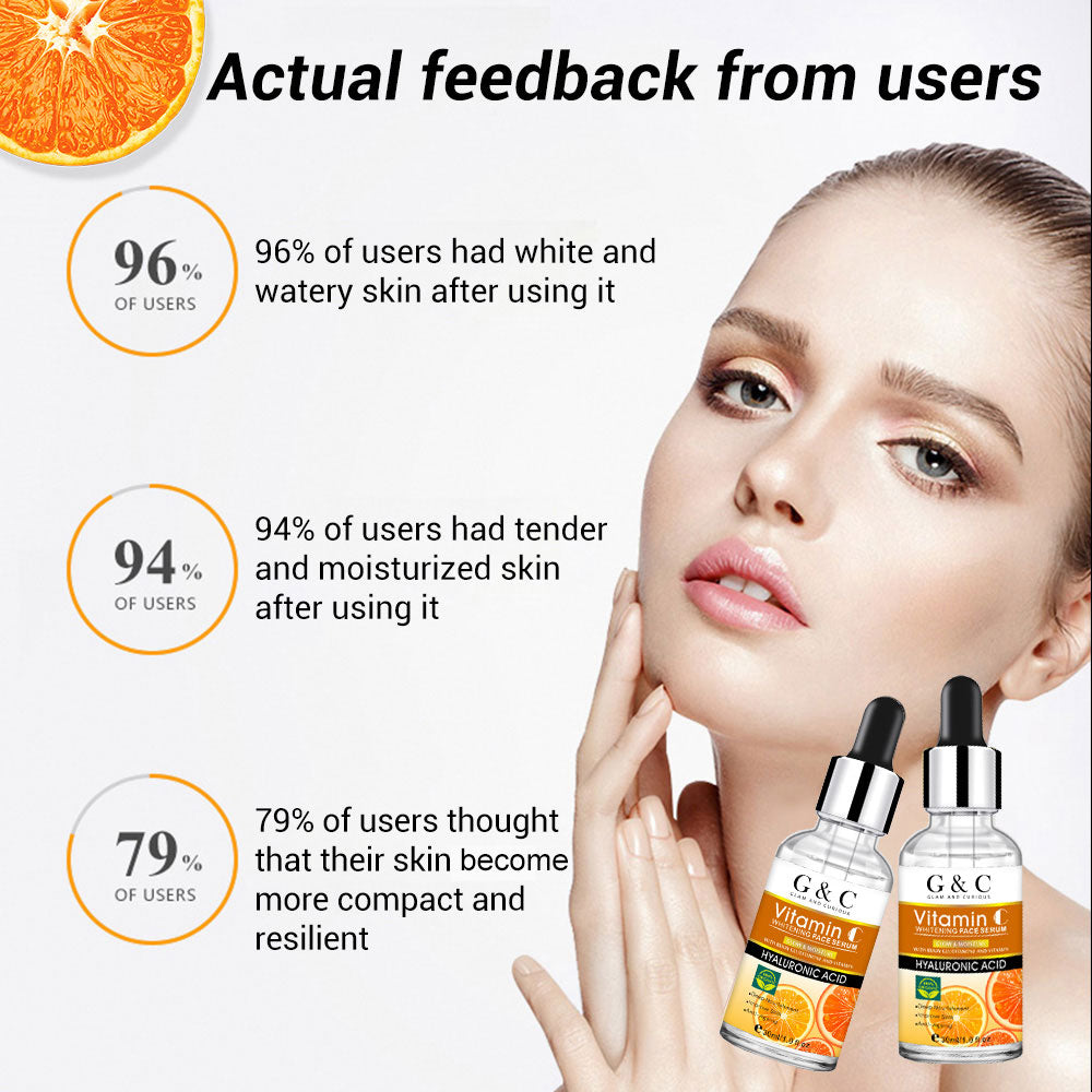 2% Vitamin C Serum for Glowing Skin – Lightweight, Non-Irritating Formula with Hyaluronic Acid - Glam & Curious