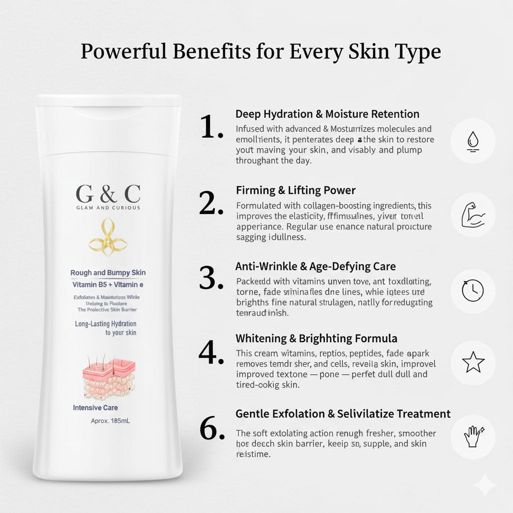 Moisturising & Restore Hydrating Lotion for Rough and Bumpy Skin | Glam & Curious - Glam & Curious