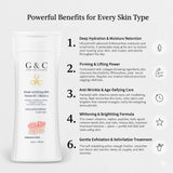 Moisturising & Restore Hydrating Lotion for Rough and Bumpy Skin | Glam & Curious - Glam & Curious