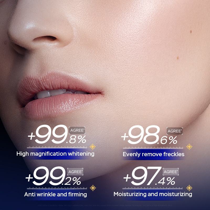 Retinol Brightening Serum – Dark Spot, Wrinkle & Pigmentation Treatment - Glam & Curious